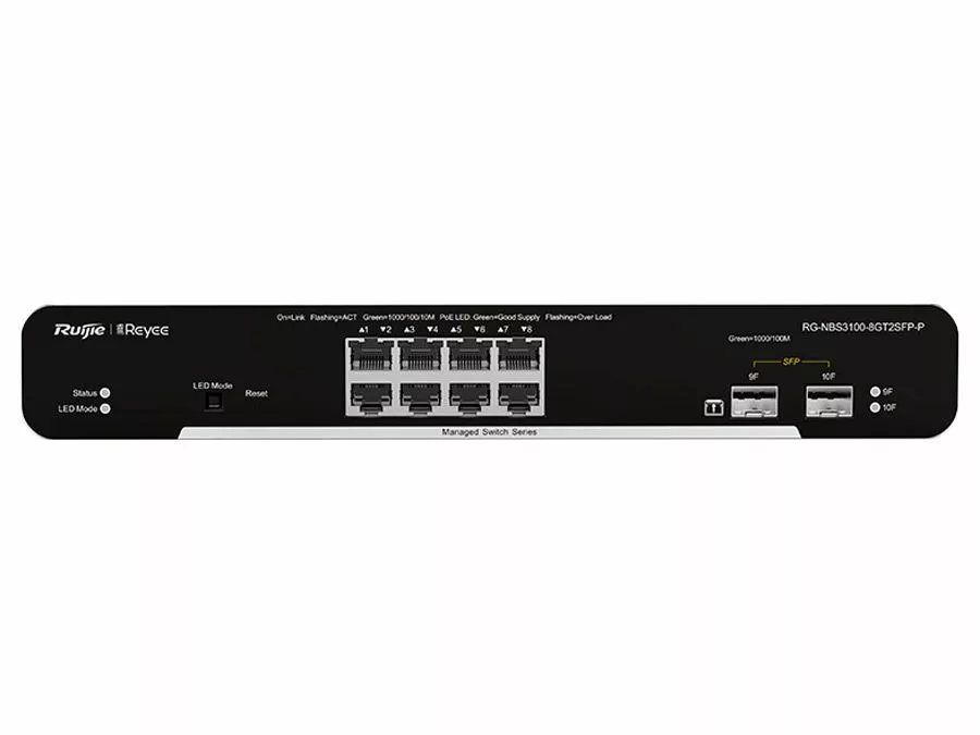 RG-NBS8P2S